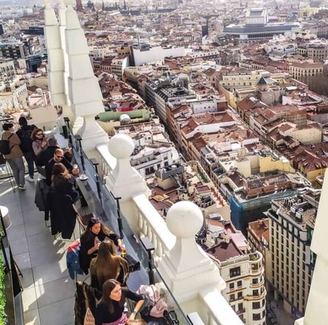 Madrid desde las alturas