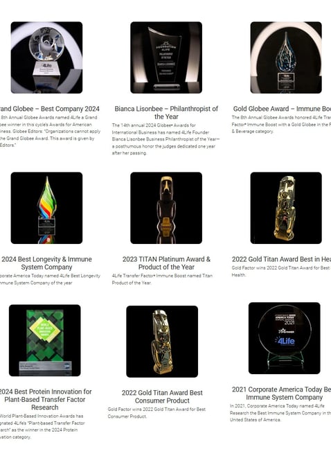 list of awards given to 4Life