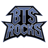 BTS rocks - CHG´s rock band