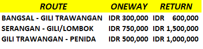 budimanprice