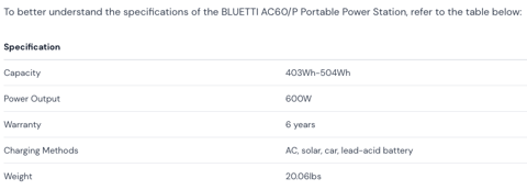 BLUETTI AC60/P Portable Power Station specifications