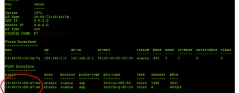 "show ap monitor status" command output