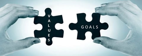 your-values-and-goals