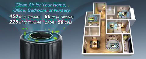 Clean air for your home, office, or nursery room. Purifies 90 sq ft 5x/hr, 225 sq ft 2x/hr, 450 sq f