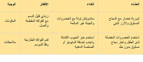 a number of arabic calligraphys on a yellow background