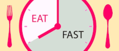 Feast and Fast: The Essential Balance for Optimal Health