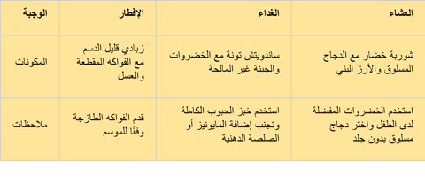 a number of arabic calligraphys on a yellow background