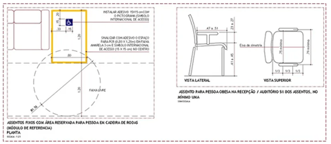 desenho tecnico áreas de espera reservada para pcr e assento pessoa obesa