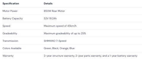 SCRAMBLER S PRO Electric Bike specifications