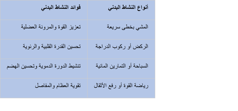 a picture of a number of arabic calligraphys
