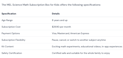 MEL Science Math
