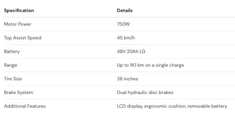 DYU King 750 Fat specifications