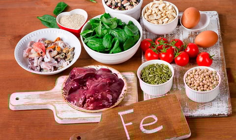 дефіцин заліза в організмі людини