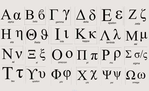 greek alphabet order