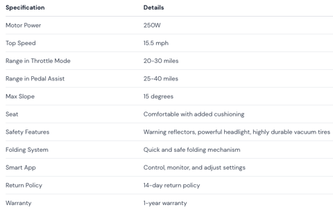 DYU D3+ specifications