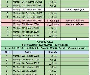 20252026-Graz-Plan