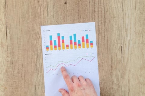 Imagem de um análise de gráfico de investimentos