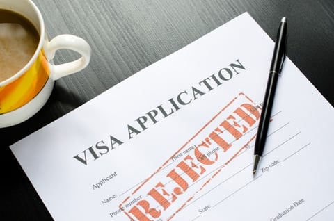 Expert Consultant for Canada Visa Refusal -RCICI, Appeal