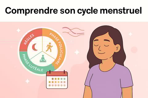 Comprendre son cycle menstruel recherche santé