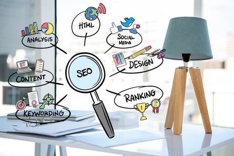 SEO Services In Winnipeg_AFM & Co.