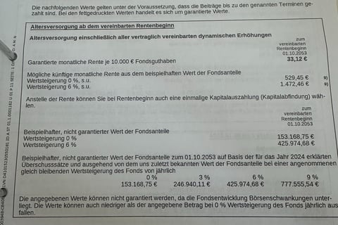 Letzte Jährliche Unterrichtung