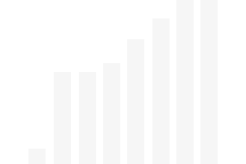 Project Chart