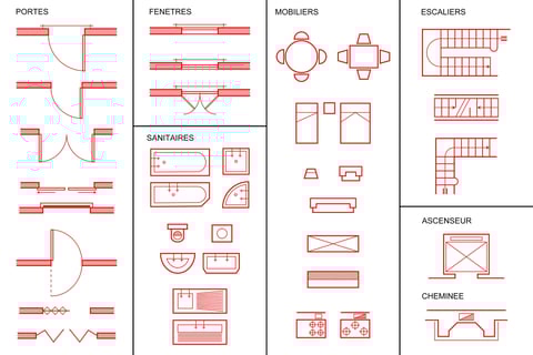 Symboles de représensation plan architecture