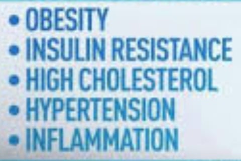 fasting