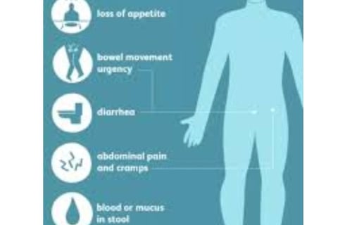 Bleeding Per Anus And Only Free Treatment (3)