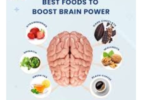food to Boost Your Brain Power