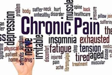 some people have chronic pain without having suffered any previous injury or evidence of damage to t