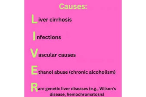 causes