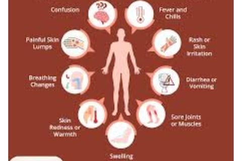 fever causes symptoms