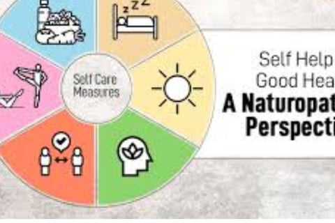 naturopathy