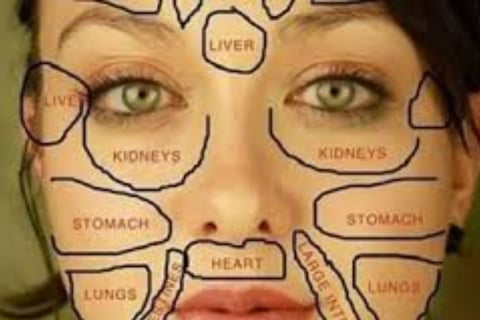 Fatty Liver Disease Can Show Up on Your Face