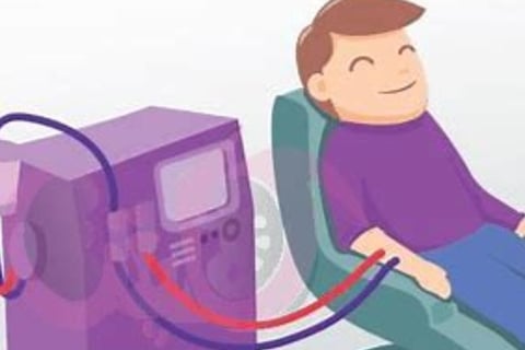 No More Dialysis : Fasting
