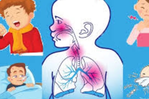 URTI Dr Hassan Al Warraqi Way of Treating Infection