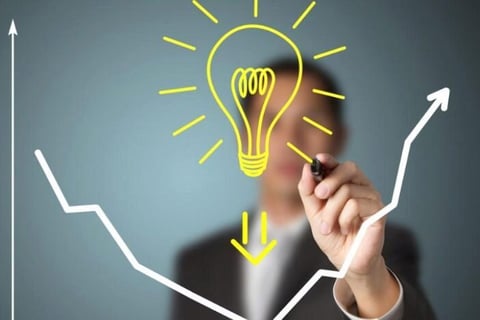 innovación incremental vs disruptiva