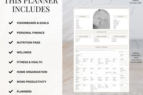 Notion planner 2025-2026, Notion template, dashbord features