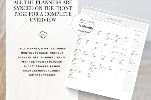 Notion planner 2025-2026, Notion template, weekly and monthly dashbord