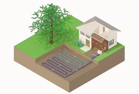Schéma du fonctionnement du Freecooling géothermique pour optimiser la gestion thermique, efficacité