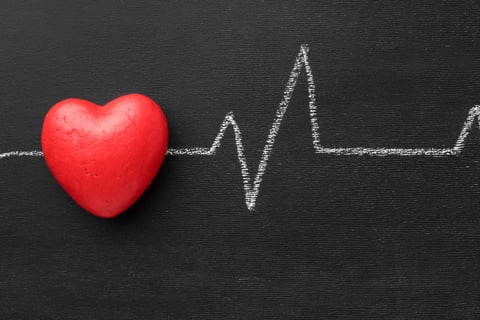 Heart Health Monitoring