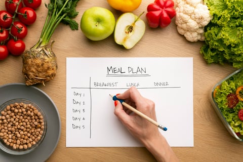 fitness and health routine plan