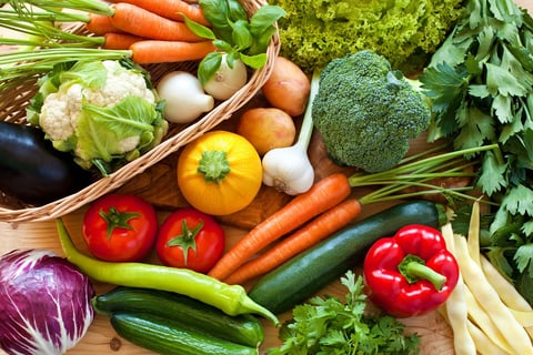 healthy diet