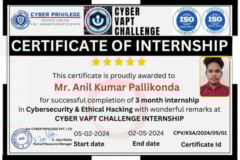 Mr. Anil Kumar Pallikonda Intern-Cyber Forensics Specialist from 05/02/2024 to: 02/05/2024 Succes