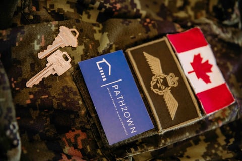 A Path2Own business card with military patches and keys to symbolize Path2Owns work with the militar