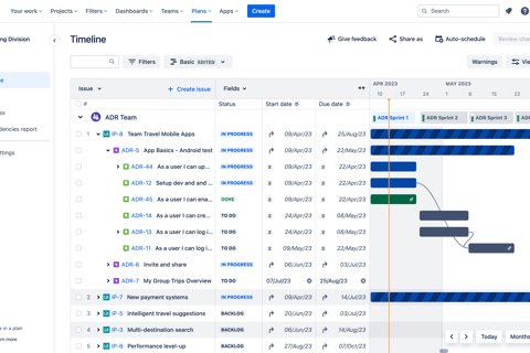 Tela do Plans do Jira (Fonte: Jira.com)