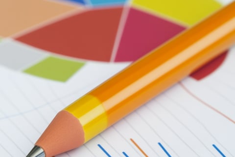 An oragne pencil sitting on top of papers that include colorful pie charts and line graphs.