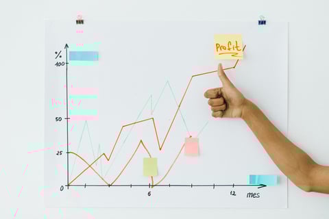 Promoting financial empowerment