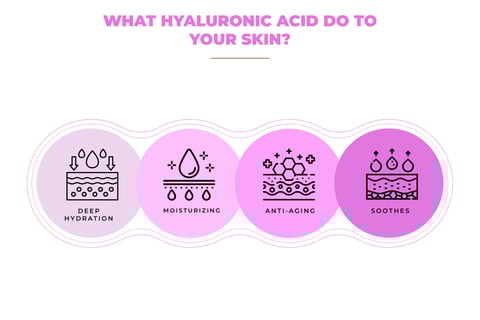 benefits of hyaluronic acid